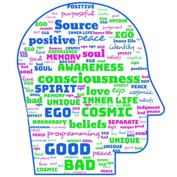 Ego vs Spiritual EGO – What are they?